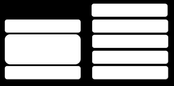 9 ero näissä kahdessa mallissa löytyy verkkokerrokselta: viisitasomallissa verkkokerros on jaettu edelleen kahteen osaan siirto- ja palvelukerrokseksi.