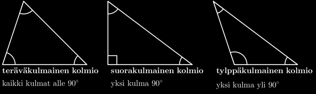 Kolmiot 3 Kolmio Kolmioita voidaan luokitella joko kulmien tai sivujen pituuksien perusteella. Kolmiossa on aina kolme kulmaa ja kolme sivua.