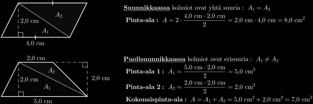 Nelikulmiot 6 Nelikulmion piiri ja pinta-ala Nelikulmion piiri on nelikulmion sivujen summa. Nelikulmion pinta-alan laskeminen on helppoa, jos kyseessä on suorakulmio (tai neliö).