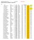 HELSINGIN BOWLINGIITTO RY korjattu Helsinki Ranking, osakilpailu 12 syksy 2014