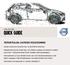 TERVETULOA UUTEEN VOLVOONNE! VOLVO C30 quick Guide