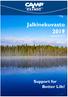 Jalkinekuvasto campclinic.fi. Support for Better Life!