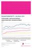 Kotimaisten sijoitusrahastojen pääomakehitys rahastoluokittain