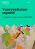 Vuorovaikutusraportti