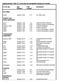 Supplementary Table S1. Genes that are upregulated during iron toxicity. Foldchange