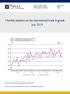 Monthly statistics on the international trade in goods July 2019