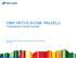 OMA YRITYS-SUOMI -PALVELU Yrityspalvelut yhdeltä luukulta. Maria Miró (TEM/TIETO/PATI), puh. 050 468 8449, maria.miro@tem.fi 24.10.