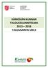 KÄRKÖLÄN KUNNAN TALOUSSUUNNITELMA 2013 2016 TALOUSARVIO 2013