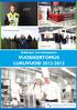 VUOSIKERTOMUS LUKUVUOSI 2012-2013