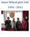 Inner Wheel piiri 140 1991-2011