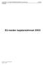 LIIKENNE- JA VIESTINTÄMINISTERIÖN JULKAISUJA 2/2006 Viestintä. EU-maiden laajakaistahinnat 2005