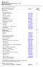 HAAGA-HELIA Myyntityön koulutusohjelma 2012-2013 Opintojaksoluettelo