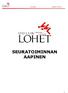 Lohi aapinen päivitetty 9.10.2012 SEURATOIMINNAN AAPINEN