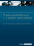 Puolivuosikertomus 1.1.2009-30.6.2009. Sampo Rahastoyhtiö Oy:n hallinnoimat sijoitusrahastot