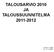 TALOUSARVIO 2010 JA TALOUSSUUNNITELMA 2011-2012