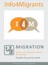 Info4Migrants MIGRATION. Glossary for Migration Related Terminology English-Finnish-Swedish. Project number: UK/13/LLP-LdV/TOI-615