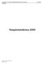 LIIKENNE- JA VIESTINTÄMINISTERIÖN JULKAISUJA 91/2005 Viestintä. Telepalvelututkimus 2005