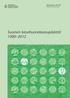 Katsauksia 2014/1 Ympäristö ja luonnonvarat. Suomen kasvihuonekaasupäästöt 1990 2012