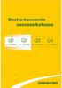 1.1. - 31.3.2008 1.1. - 30.6.2008 1.1. - 30.9.2008 1.1. - 31.12.2008