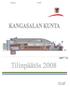 Kangasala Tp 2008 Kh 27.4.2009 Val 8.6.2009