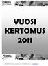 VUOSI KERTOMUS 2011. PIEKSÄMÄEN SEUDUN LIIKUNTA ry. Kukkaroniementie 4, 76100 PIEKSÄMÄKI (015)348 714 www.psliikunta.com 1