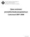 Opas avoimeen ammattikorkeakouluopiskeluun Lukuvuosi 2007 2008