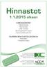 Hinnastot. 1.1.2015 alkaen. KINESIOCENTER Fysioterapia Hieronnat LPG -hoidot Alaraajafysioterapia Hyvinvointituotteet