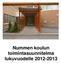 Koulun työaika perusopetuksessa LUKUVUOSI 2012-2013. Syyslukukausi 2012 (88 työpäivää) 14.8.2012 (ti) koulu alkaa