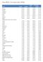 Elisa ADSL hinnasto (alv. 24%)