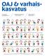 OAJ & varhaiskasvatus