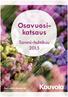 Osavuosikatsaus. Tammi huhtikuu 2015. Kouvolan kaupunki