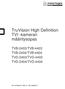 TruVision High Definition TVI -kameran määritysopas