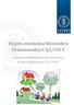 Hypon asuntomarkkinoiden tilanneanalyysi Q3/2014