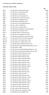 Luminaria Oy Vaihto-omaisuus. Suuntaa antava lista kpl. 00014 Dura 230v 25w e14 kärkipeilimainoslamppu 300,00