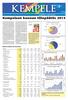 Kempeleen kunnan tilinpäätös 2013