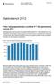 Poliisi, tulli ja rajavartiolaitos suorittivat 217 000 pakkokeinoa vuonna 2012