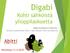 Digabi Kohti sähköistä ylioppilaskoetta. Digabi-kouluttaja Ari Myllyviita, kemian ja matematiikan lehtori, Hgin yliopiston Viikin normaalikoulu