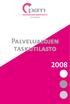 Palvelualojen taskutilasto