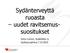 Sydänterveyttä ruoasta uudet ravitsemussuositukset. Sohvi Lommi, Sydänliitto ry Sydänpurjehdus 7.10.2014