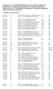 25.8.2011 to Yhd-0.1100 Yhdyskunta- ja ympäristötekn. per. 9-12 R1 25.8.2011 to Yhd-73.2110 Vedenpuhdistuksen perusteet 9-12 R1