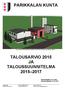 TALOUSARVIO 2015 JA TALOUSSUUNNITELMA 2015 2017