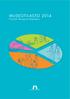 MUSEOTIL ASTO 2014 Finnish Museum Statistics