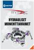 Since 1968 HYDRAULISET MOMENTTIAVAIMET