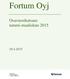 Fortum Oyj. Osavuosikatsaus tammi-maaliskuu 2015 29.4.2015. Fortum Oyj. Kotipaikka Espoo Y-tunnus 1463611-4