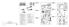 B 321 / 34cc B 340 / 34cc B 341 / 34cc B 380 / 38cc