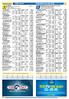 PORI: rata 07 Perjantaina 16.10. klo 18.00. sininen. 2 4 v prn t Defi d Aunou 15: 2 0-0-0 18,8a 19,6 100 e 14: 2 0-1-0 18,9 500 e Yht: 4 0-1-0