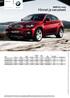 hinnasto 02/09/2008 Ajamisen iloa BMW X6 -sarja Hinnat ja varusteet Yksityisleasing alk./kk