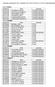 Lisenssin maksaneet 2015, päivitetty 30.6.2015 (FFAA) ja 2.6.2015 (Superlisenssit)