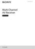 Multi Channel AV Receiver