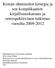 Koiran ohutsuolen kirurgia ja sen komplikaatiot: kirjallisuuskatsaus ja retrospektiivinen tutkimus vuosilta 2009-2012